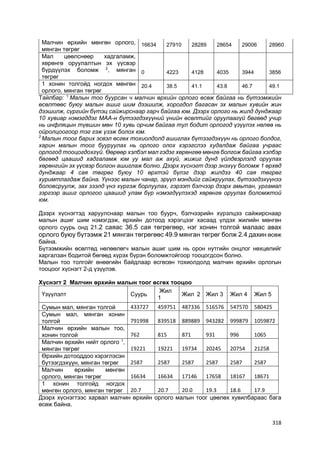 318
Малчин өрхийн мөнгөн орлого,
мянган төгрөг
16634 27910 28289 28654 29006 28960
Мал цөөлснөөр хадгаламж,
хөрөнгө оруулалтын эх үүсвэр
бүрдүүлэх боломж 2
, мянган
төгрөг
0 4223 4128 4035 3944 3856
1 хонин толгойд ногдох мөнгөн
орлого, мянган төгрөг
20.4 38.5 41.1 43.8 46.7 49.1
Тайлбар: 1
Малын тоо буурсан ч малчин өрхийн орлого өсөж байгаа нь бүтээмжийн
өсөлтөөс буюу малын ашиг шим дээшилж, хорогдол багасан эх малын хувийн жин
дээшилж, сүргийн бүтэц сайжирснаар гарч байгаа юм. Дээрх орлого нь жилд дунджаар
10 хувиар нэмэгддэг МАА-н бүтээгдэхүүний үнийн өсөлтийг оруулаагүй бөгөөд учир
нь инфляцын түвшин мөн 10 хувь орчим байгаа тул бодит орлогод үзүүлэх нөлөө нь
ойролцоогоор тэг гэж үзэж болох юм.
2
Малын тоог барих эсвэл өсгөх тохиолдолд ашиглах бүтээгдэхүүн нь орлого болдог,
харин малын тоог бууруулах нь орлого олох хэрэгслээ худалдаж байгаа учраас
орлогод тооцогдохгүй. Өөрөөр хэлбэл мал гэдэг хөрөнгөө мөнгө болгож байгаа хэлбэр
бөгөөд цаашид хадгаламж юм уу мал аж ахуй, жижиг дунд үйлдвэрлэлд оруулах
хөрөнгийн эх үүсвэр болгон ашиглаж болно. Дээрх хүснэгт дээр энэхүү боломж 1 өрхөд
дунджаар 4 сая төгрөг буюу 10 өрхтэй бүлэг дээр жилдээ 40 сая төгрөг
хуримтлагдаж байна. Үүнээс малын чанар, эрүүл мэндийг сайжруулах, бүтээгдэхүүнээ
боловсруулж, зах зээлд үнэ хүргэж борлуулах, гэрээт бэлчээр дээрх амьтан, ургамал
зэргээр ашиг орлогоо цаашид улам бүр нэмэгдүүлэхэд хөрөнгө оруулах боломжтой
юм.
Дээрх хүснэгтэд харуулснаар малын тоо буурч, бэлчээрийн хүрэлцээ сайжирснаар
малын ашиг шим нэмэгдэж, өрхийн дотоод хэрэгцээг хасаад үлдэх жилийн мөнгөн
орлого суурь онд 21.2 саяас 36.5 сая төгрөгөөр, нэг хонин толгой малаас авах
орлого буюу бүтээмж 21 мянган төгрөгөөс 49.9 мянган төгрөг болж 2.4 дахин өсөж
байна.
Бүтээмжийн өсөлтөд нөлөөлөгч малын ашиг шим нь орон нутгийн онцлог нөхцөлийг
харгалзан бодитой бөгөөд хүрэх бүрэн боломжтойгоор тооцогдсон болно.
Малын тоо толгойг өнөөгийн байдлаар өсгөсөн тохиолдолд малчин өрхийн орлогын
тооцоог хүснэгт 2-д үзүүлэв.
Хүснэгт 2 Малчин өрхийн малын тоог өсгөх тооцоо
Үзүүлэлт Суурь
Жил
1
Жил 2 Жил 3 Жил 4 Жил 5
Сумын мал, мянган толгой 433727 459751 487336 516576 547570 580425
Сумын мал, мянган хонин
толгой 791998 839518 889889 943282 999879 1059872
Малчин өрхийн малын тоо,
хонин толгой 762 815 871 931 996 1065
Малчин өрхийн нийт орлого 1
,
мянган төгрөг 19221 19221 19734 20245 20754 21258
Өрхийн дотооддоо хэрэглэсэн
бүтээгдэхүүн, мянган төгрөг 2587 2587 2587 2587 2587 2587
Малчин өрхийн мөнгөн
орлого, мянган төгрөг 16634 16634 17146 17658 18167 18671
1 хонин толгойд ногдох
мөнгөн орлого, мянган төгрөг 20.7 20.7 20.0 19.3 18.6 17.9
Дээрх хүснэгтээс харвал малчин өрхийн орлого малын тоог цөөлөх хувилбараас бага
өсөж байна.
 