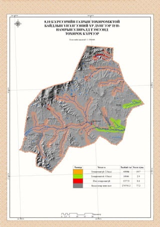 8.10 БЭЛЧЭЭРИИН ГАЗРЫН ТОХИРОМЖТОИ
БАЙДЛЫН ҮНЭЛГЭЭНИЙ ҮР ДҮНГЭЭР ЗУН-
НАМРЫН УЛИРАЛД ТЭМЭЭНД
ТОХИРОХ БЭЛЧЭЭР
Хэвлэлийн масштаб: 1: 350 000
хөнөг
БАЯН УУЛ
Талбай /га/Таниур Үнэлгээ
Тохиромжгүй /2 балл/
Тохиромжтой /4 балл/ 10046
тохиромжгүи
270791.2газар ашиглалт
1Килом
 
