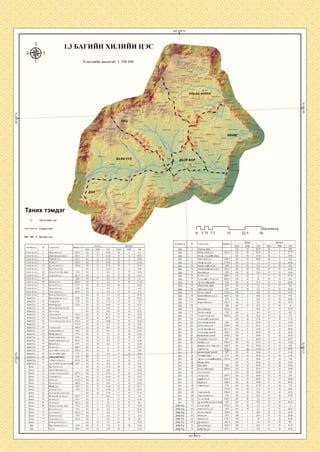 1.3 БАГИИН ХИЛИИИ ЦЭС
Хэвлэлийн масштаб: 1: 500 000
УЛААН ЧУЛУУ
Үзуүрууп
Мухарузл
ВТОуууп
БАЯН УУЛ
Таних тэмдэг
Эргэлтийн цэг
1Километр
Багийн хил
Уртраг Өргөрөг
Багнйн нэр Газрыннэр
Уртраг
Багийн нэр Газрын нэр
Ц оргын,
Улаан чулуу Чингэлтэй уул
Өндөр далгэрнйн,Улаан чулуу Бөхөн шарын нуруу
Улаан чулуу Рашаангуул Чингэлтэй уул
Улаан чулуу Ш овхуул Өндөр хөхуул
Улаан чулуу Дулаан хаан уул Баянбулгнйн хөтөл
Хар бухтолгойУлаан чулуу Баянбулгнйн хадатуул
Улаан чулуу Цагаан толгойн даваа Хавтгай уул
Улаан чулуу Жаргалант уул Бум батуул
Улаан чулуу Түлээш йн гозгор уул
Улаан чулуу Хөхасга уул У рт булгнйн
Улаан чулуу Бага үнэгг уул Шивэртийн,
Улаан чулуу Цагаантолгой Олон овоотуул
Улаан чулуу Ухаа азарга уул М одоттолгой
Улаан чулуу Шовгор цагаан уул Х ананпш н шовхуул
Хүрэн ширэнгэт уул Шовх уул
Улаан хөтөл Ж аргалантуул
Шаазгайн бөөр шугуй
Цац толгой
Цагаан толгой
Аргаланг уул
Устын гозгор уул
Агьтын улаан толгой
Долоодойн үзүүр овоо
Тэмээн чулуутын энгэр
Сүүл өндөр тож ой
Будагг шовхуул
Улаантолгой
А гуйг хавтгай уул
Дашлүнгийн уул
Сүүл өндөр толгой
1Өшовхтолгой
Баянбулгийн хөтөл
Чөдөрнйн гозокуул
Баянбулгийн хадат уул
Цахнуртуул
Хавтгай уул
Хайлаастын гозгор уул
Бумбатуул
Даргнл уул
Түлээтийн гозгор уул
Урт булгийн даваа
Шнвэртийн даваа
Эрданэ сүм бэрийн,
Устын гозгор уул
А р булгийн цагаан толгой
Хар бухтолгойХөнөг
Хэцүүгийн,
Хөнөг Дөрөө хангинахуул
Тоом тагуул
Хөнөг Гурван гозгор толгой
А вдартуул
Хөнөг Улаан хад уул
ДархангуулХөнөг А чаатуул
Хөнөг Их сэртэн уул
Улаан хөтөлХөнөг
Хөнөг Долоодой уул
УлаантолгойХөнөг Долоодойн үзүүр овоо
Дашлүнгийн уулХөнөг Ханангийн шовхуул
СүүлтолгойХөнөг Цагаануул
А р булгнйн цагаан толгойХөнөг Дулаануул
С үүлтож ойХөнөг Цагаан толгойн даваа
Олон овоотуулХөнөг Бага үнэгг уул
М одоттолгойХөнөг Дэл улаан уул
Шовх уулХөнөг Цагаан толгой
Цагаан уулХөнөг Ухаа азарга уул
Хөнөг Шовгор цагаан уул
Хүрэн ширэнгэт уул
Ихуул
 