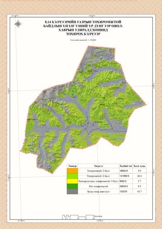 8.14 БЭЛЧЭЭРИИН ГАЗРЫН ТОХИРОМЖТОИ
БАЙДЛЫН ҮНЭЛГЭЭНИЙ Ү^ ДҮНГЭЭР о в о л
ХАВРЫН УЛИРАЛД ХОНИНД
ТОХИРОХ БЭЛЧЭЭР
Хэвлэлийн масштаб: 1: 350 000
Барчш' гозгоруул
Гурван зураа
Ардэндгэр ууя
^аравчин;
ЧУЛУУ Мухар ууп
Цахиуртуул
Шовгор уует
Харзны Гозгоруул
Сүуп өндөруул
;БУУРа.5?УЕ':
:гозгор уул
' 'ЧЧ ■'Булуууутг
Майханц агаан,.^уя.'
х ө н ө г ^
; ,4,-Х1наНЕ1пЙ1и<1Е
^БАЯН УУЛ"
1*Ж
. :-Овоот уул
т « ы Хар чулу^т ууп-
Ахуйтуу^
Талбай /га/Таниур лгээЪ г*.Щ
Ар улаан
.^увуут >-ул ■
Тохиромжгүй /2 балл/
Тохиромжтой /4 балл/ 141868.9
Хязгаарлагдмал тохиромжтой /3 балл/
Нэн тохиромжтой 29830.8
153270ашиглалт
1Киломе
 