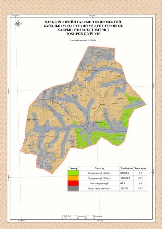 8.15 БЭЛЧЭЭРИИН ГАЗРЫН ТОХИРОМЖТОИ
БАЙДЛЫН ҮНЭЛГЭЭНИЙ Ү^ ДҮНГЭЭР ө в ө л
ХАВРЫН УЛИРАЛД 1ЭМЭЭНД
ТОХИРОХ БЭЛЧЭЭР
Хэвлэлийн масштаб: 1: 350 000
Бургаст ууп
Барчи!' гозгоруул
Ар дэндгэр
УЛААН ЧУЛУУ Мухар ууп
Нурамг уул
Өндөр
дэлгэр ууп Гозгор лаан ууп
Шовгор уул
ЛансуулБор-Өндөр ууп
Харзны гозгорууп
Сүүи ендөр уул
үНЭГТИИНгозгор уул
'зүүруул
азарга у^л
ХӨНӨГВ*ЗВЙ
Бор азарга ууп
Дупаанууп
БАЯН УУЛ3'
Норовлин уул
Төмөрг ууп
Бараан чупуут ууп
Хар чупуут ууп
Талбай /га/Таниур Үнэлгээ
Ар улаан
|Чулуут уул
Тохиромжтой /4 балл/
Тохиромжгүй /2 балл/
Нэн тохиромжгүй
Бусад газар ашиглалт 153270
1Киломе
 