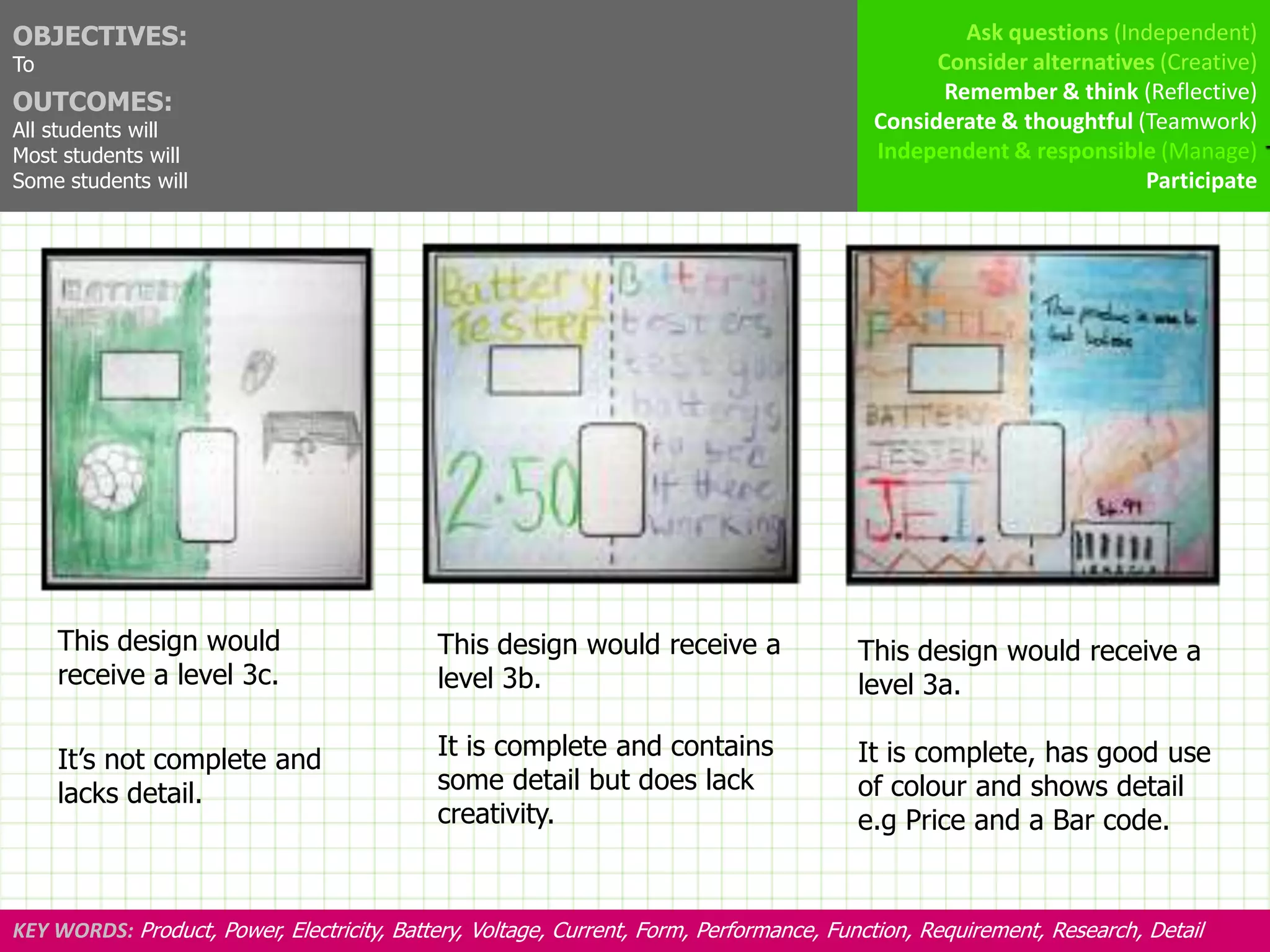 OBJECTIVES:                                                                                        Ask questions (Independent)
To                                                                                              Consider alternatives (Creative)
OUTCOMES:                                                                                        Remember & think (Reflective)
All students will                                                                         Considerate & thoughtful (Teamwork)
Most students will                                                                        Independent & responsible (Manage)
Some students will                                                                                                  Participate




     This design would                      This design would receive a                 This design would receive a
     receive a level 3c.                    level 3b.                                   level 3a.

     It’s not complete and                  It is complete and contains                 It is complete, has good use
     lacks detail.                          some detail but does lack                   of colour and shows detail
                                            creativity.                                 e.g Price and a Bar code.


KEY WORDS: Product, Power, Electricity, Battery, Voltage, Current, Form, Performance, Function, Requirement, Research, Detail
 