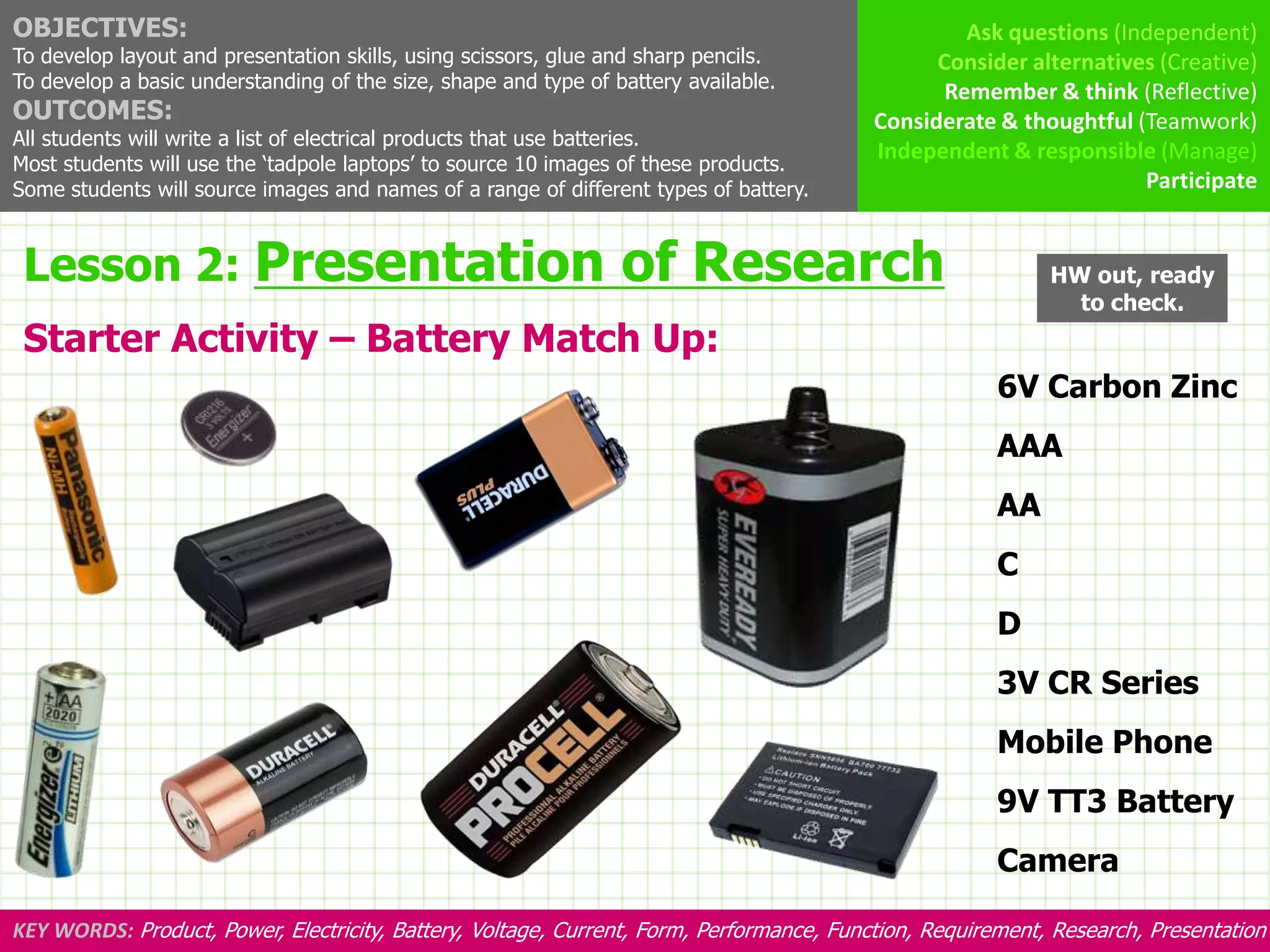 OBJECTIVES:                                                                                        Ask questions (Independent)
To develop layout and presentation skills, using scissors, glue and sharp pencils.              Consider alternatives (Creative)
To develop a basic understanding of the size, shape and type of battery available.               Remember & think (Reflective)
OUTCOMES:                                                                                 Considerate & thoughtful (Teamwork)
All students will write a list of electrical products that use batteries.
                                                                                          Independent & responsible (Manage)
Most students will use the ‘tadpole laptops’ to source 10 images of these products.
Some students will source images and names of a range of different types of battery.                                Participate


 Lesson 2: Presentation of Research                                                                         HW out, ready
                                                                                                              to check.
 Starter Activity – Battery Match Up:
                                                                                                      6V Carbon Zinc
                                                                                                      AAA
                                                                                                      AA
                                                                                                      C
                                                                                                      D
                                                                                                      3V CR Series
                                                                                                      Mobile Phone
                                                                                                      9V TT3 Battery
                                                                                                      Camera

KEY WORDS: Product, Power, Electricity, Battery, Voltage, Current, Form, Performance, Function, Requirement, Research, Presentation
 