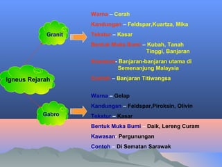 Geografi form1 bentuk muka bumi