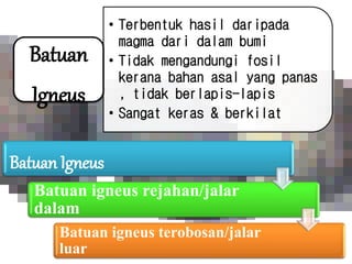 • Terbentuk hasil daripada
magma dari dalam bumi
• Tidak mengandungi fosil
kerana bahan asal yang panas
, tidak berlapis-lapis
• Sangat keras & berkilat
Batuan
Igneus
Batuan Igneus
Batuan igneus rejahan/jalar
dalam
Batuan igneus terobosan/jalar
luar
 
