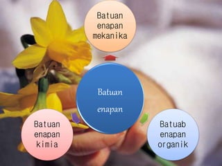 Batuan
enapan
Batuan
enapan
mekanika
Batuab
enapan
organik
Batuan
enapan
kimia
 