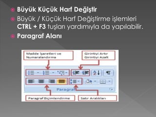 Büyük Küçük Harf Değiştir
 Büyük / Küçük Harf Değiştirme işlemleri
CTRL + F3 tuşları yardımıyla da yapılabilir.
 Paragraf Alanı


 