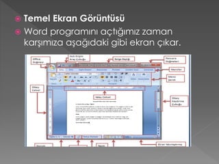 Temel Ekran Görüntüsü
 Word programını açtığımız zaman
karşımıza aşağıdaki gibi ekran çıkar.


 