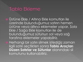 Üstüne Ekle / Altına Ekle komutları ile
üzerinde bulunduğumuz satırın hemen
üstüne veya altına eklemeler yapar, Sola
Ekle / Sağa Ekle komutları ile de
bulunduğumuz sütunun sol veya sağ
tarafına eklemeler yapabiliriz.
 Herhangi bir satırı silmek istediğiz zaman
ilgili satırı seçtikten sonra Tablo Araçları
Düzen Satırlar ve Sütunlar alanındaki sil
komutunu kullanabiliriz.


 