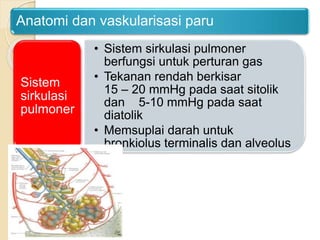 Anatomi dan vaskularisasi paru
• Sistem sirkulasi pulmoner
berfungsi untuk perturan gas
• Tekanan rendah berkisar
15 – 20 mmHg pada saat sitolik
dan 5-10 mmHg pada saat
diatolik
• Memsuplai darah untuk
bronkiolus terminalis dan alveolus
Sistem
sirkulasi
pulmoner
 