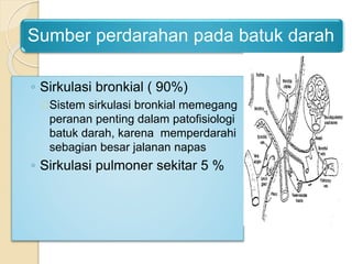 Sumber perdarahan pada batuk darah
◦ Sirkulasi bronkial ( 90%)
Sistem sirkulasi bronkial memegang
peranan penting dalam patofisiologi
batuk darah, karena memperdarahi
sebagian besar jalanan napas
◦ Sirkulasi pulmoner sekitar 5 %
 