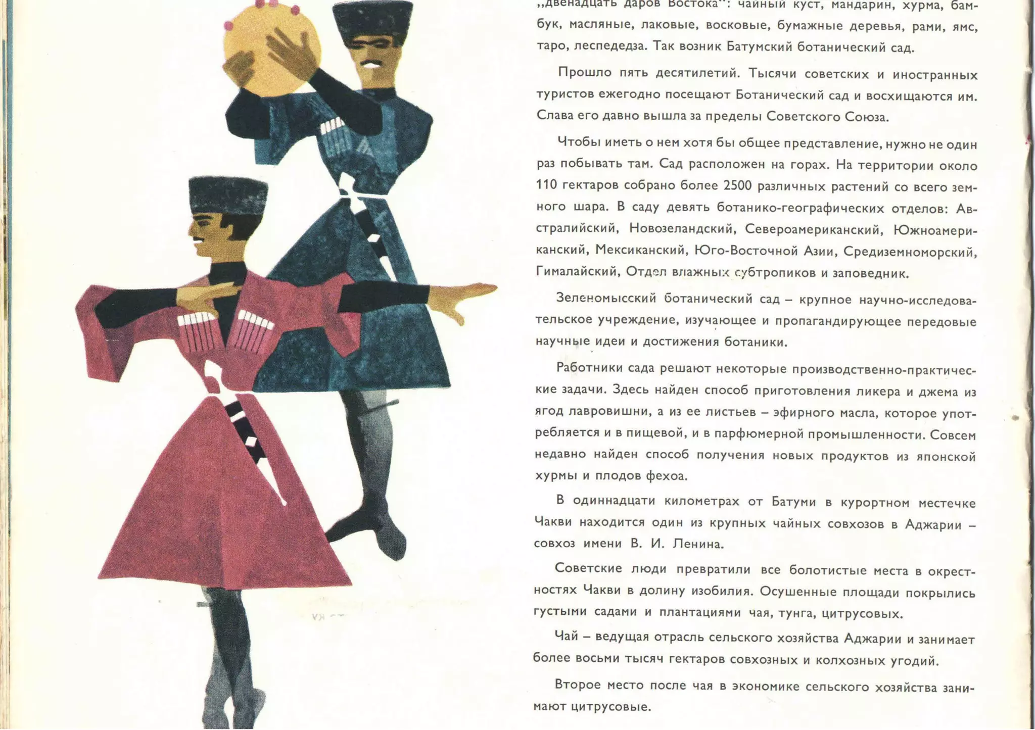 Батуми - СССР