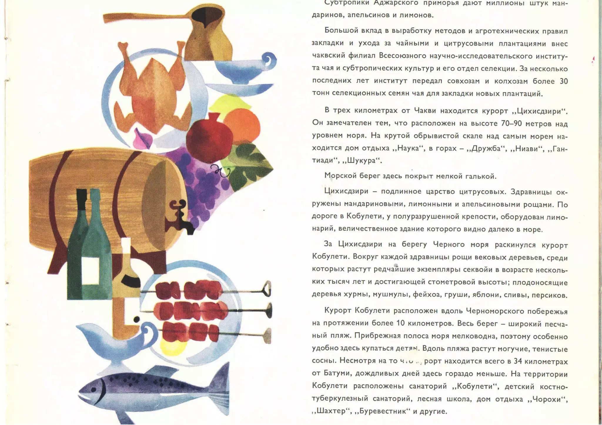 Батуми - СССР