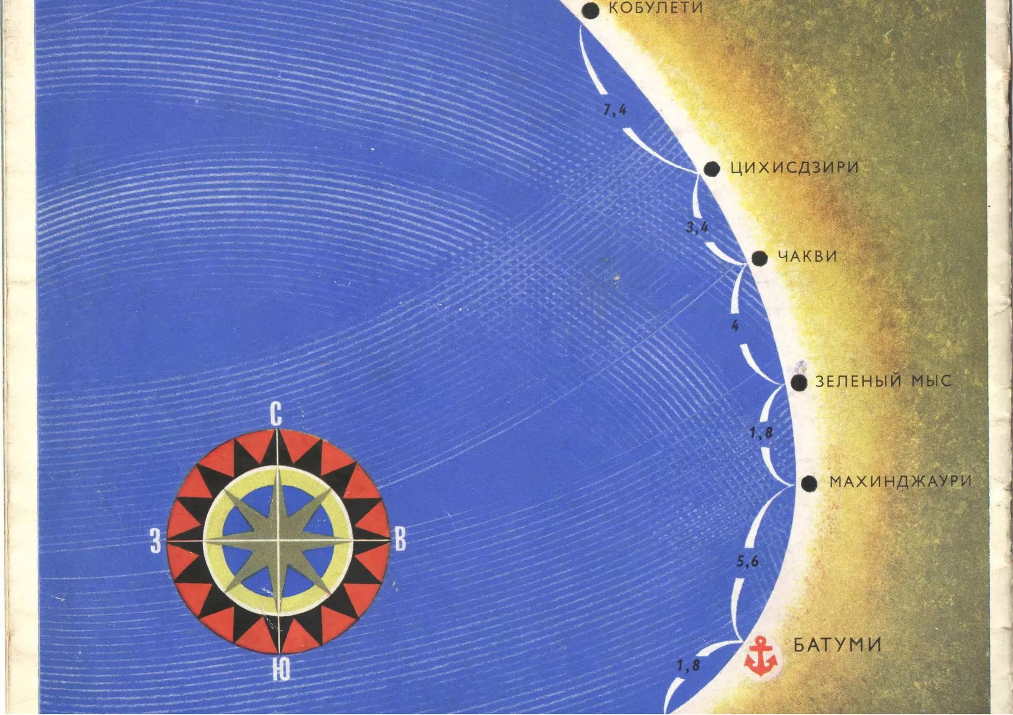 Батуми - СССР