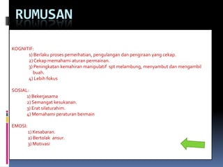 RUMUSAN

KOGNITIF:
      1) Berlaku proses pemerhatian, pengulangan dan pengiraan yang cekap.
      2) Cekap memahami aturan permainan.
      3) Peningkatan kemahiran manipulatif spt melambung, menyambut dan mengambil
        buah.
      4) Lebih fokus

SOSIAL:
      1) Bekerjasama
      2) Semangat kesukanan.
      3) Erat silaturahim.
      4) Memahami peraturan bermain

EMOSI:
         1) Kesabaran.
         2) Bertolak ansur.
         3) Motivasi
 