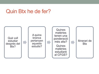 Quin Btx he de fer?
Què vull
estudiar
després del
Btx?
A quina
branca
pertanyen
aquests
estudis?
Quines
matèries
tenen una
ponderació
més alta?
Quines
matèries
estudiaré
al CFGS?
Itinerari de
Btx
 