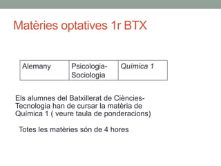 Matèries optatives 1r BTX
Alemany Psicologia-
Sociologia
Química 1
Els alumnes del Batxillerat de Ciències-
Tecnologia han de cursar la matèria de
Química 1 ( veure taula de ponderacions)
Totes les matèries són de 4 hores
 