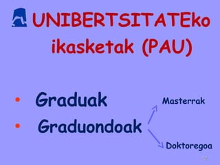 UNIBERTSITATEko
ikasketak (PAU)
• Graduak
• Graduondoak
Masterrak
Doktoregoa
1212
 