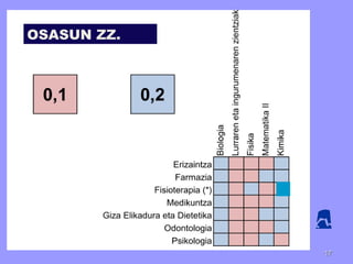 1717
OSASUN ZZ.
1717
 