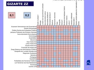 1818
GIZARTE ZZ
1818
 