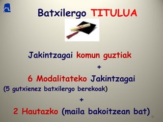 44
Batxilergo TITULUA
Jakintzagai komun guztiak
+
6 Modalitateko Jakintzagai
(5 gutxienez batxilergo berekoak))
+
2 Hautazko (maila bakoitzean bat)
 
