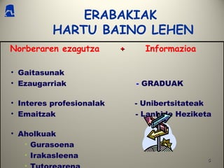 55
ERABAKIAK
HARTU BAINO LEHEN
Norberaren ezagutza ++ Informazioa
• Gaitasunak
• Ezaugarriak - GRADUAK
• Interes profesionalak - Unibertsitateak
• Emaitzak - Lanbide Heziketa
• Aholkuak
• Gurasoena
• Irakasleena
 