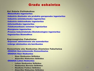 50
Gradu eskaintza
Goi Eskola Politeknikoa
•Mekanikako Ingeniaritza
•Industria diseinuko eta produktu garapeneko ingeniaritza
•Industria antolakuntzako ingeniaritza
•Industria elektronikako ingeniaritza
•Informatikako ingeniaritza
•Telekomunikazio sistemen ingeniaritza
•Energiaren ingeniaritza
•Prozesu Industrialetako Ekoteknologien ingeniaritza
•Ingeniaritza Biomedikoa
Enpresagintza Fakultatea
•Enpresen administrazio eta zuzendaritza
•Lidergo ekintzailea eta berrikuntza
Humanitate eta Hezkuntza Zientzien Fakultatea
•GRADUA Ikus-entzunezko Komunikazioa
•GRADUA Haur Hezkuntza
• Haur Hezkuntza Ibilbidea
• Atzerriko Hizkuntza Ibilbidea
•GRADUA Lehen Hezkuntza
• Lehen Hezkuntza Ibilbidea
• Hezkuntza Berezia Ibilbidea
• Heziketa Fisikoa Ibilbidea
• Atzerriko Hizkuntza Ibilbidea
 