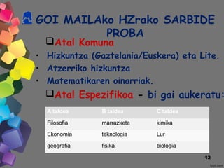 GOI MAILAko HZrako SARBIDE
PROBA
Atal Komuna
• Hizkuntza (Gaztelania/Euskera) eta Lite.
• Atzerriko hizkuntza
• Matematikaren oinarriak.
Atal Espezifikoa - bi gai aukeratu:
12
A taldea B taldea C taldea
Filosofia marrazketa kimika
Ekonomia teknologia Lur
geografia fisika biologia
 