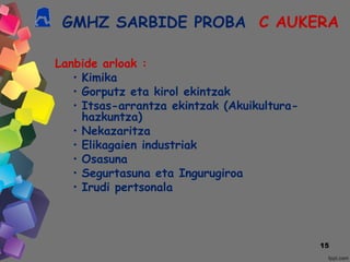 GMHZ SARBIDE PROBA
Lanbide arloak :
• Kimika
• Gorputz eta kirol ekintzak
• Itsas-arrantza ekintzak (Akuikultura-
hazkuntza)
• Nekazaritza
• Elikagaien industriak
• Osasuna
• Segurtasuna eta Ingurugiroa
• Irudi pertsonala
15
C AUKERA
 