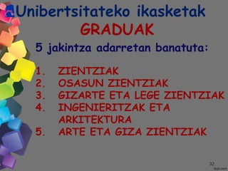 3232
5 jakintza adarretan banatuta:
1. ZIENTZIAK
2. OSASUN ZIENTZIAK
3. GIZARTE ETA LEGE ZIENTZIAK
4. INGENIERITZAK ETA
ARKITEKTURA
5. ARTE ETA GIZA ZIENTZIAK
Unibertsitateko ikasketak
GRADUAK
 