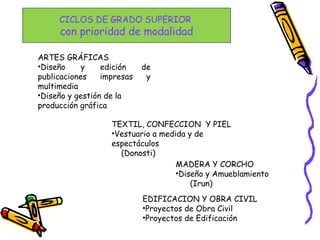 CICLOS DE GRADO SUPERIOR
con prioridad de modalidad
ARTES GRÁFICAS
•Diseño y edición de
publicaciones impresas y
multimedia
•Diseño y gestión de la
producción gráfica
EDIFICACION Y OBRA CIVIL
•Proyectos de Obra Civil
•Proyectos de Edificación
TEXTIL, CONFECCION Y PIEL
•Vestuario a medida y de
espectáculos
(Donosti)
MADERA Y CORCHO
•Diseño y Amueblamiento
(Irun)
 