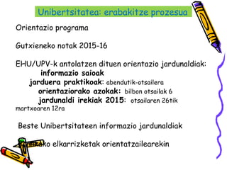 25
Orientazio programa
Gutxieneko notak 2015-16
EHU/UPV-k antolatzen dituen orientazio jardunaldiak:
informazio saioak
jarduera praktikoak: abendutik-otsailera
orientaziorako azokak: bilbon otsailak 6
jardunaldi irekiak 2015: otsailaren 26tik
martxoaren 12ra
Beste Unibertsitateen informazio jardunaldiak
Banakako elkarrizketak orientatzailearekin
Unibertsitatea: erabakitze prozesua
 