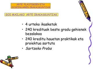 • 4 urteko ikasketak
• 240 kredituak beste gradu gehienek
bezalakoa
• 240 kreditu hauetan praktikak eta
proiektua sartuta
• Sartzeko Proba
GOI-MAILAKO ARTE-IRAKASKUNTZAK
ARTE PLASTIKOEN ETA
DISEINUAREN IRAKASKUNTZAK
 
