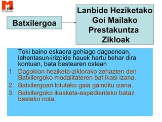 Toki baino eskaera gehiago dagoenean,
lehentasun-irizpide hauek hartu behar dira
kontuan, bata bestearen ostean
1. Dagokion heziketa-ziklorako zehazten den
Batxilergoko modalitateren bat ikasi izana.
2. Batxilergoari lotutako gaia gainditu izana.
3. Batxilergoko ikasketa-espedienteko bataz
besteko nota.
Batxilergoa
Lanbide Heziketako
Goi Mailako
Prestakuntza
Zikloak
 