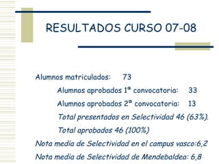 RESULTADOS CURSO 07-08 Alumnos matriculados:  73 Alumnos aprobados 1ª convocatoria: 33 Alumnos aprobados 2ª convocatoria: 13 Total presentados en Selectividad 46 (63%).  Total aprobados 46 (100%) Nota media de Selectividad en el campus vasco:6,2 Nota media de Selectividad de Mendebaldea: 6,8 