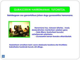 Harremana hau, tutoreen bitartez,  modu desberdinetan mantentzen saiatzen gara: - Gela Bilera: ikasturteari buruzko xehetasunak aztertzeko. - Gurasoekin banan-banako elkarrizketak .  Batxilergoan oso garrantzitsua jotzen dugu gurasoekiko harremana. Ikasketaren emaitzen berri: aurre-ebaluazio txostena eta hiruhileko bakoitzeko txostenak burutu ohi ditugu.  GURASOEKIN HARREMANAK. TUTORETZA. 