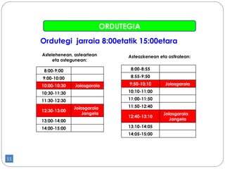 Ordutegi  jarraia 8:00etatik 15:00etara  Astelehenean, asteartean eta ostegunean:  Asteazkenean eta ostiralean: ORDUTEGIA 14:00-15:00 13:00-14:00 Jolasgaraia  Jangela 12:30-13:00 11:30-12:30 10:30-11:30 Jolasgaraia 10:00-10:30 9:00-10:00 8:00-9:00 14:05-15:00 13:10-14:05 Jolasgaraia  Jangela 12:40-13:10 11:50-12:40 11:00-11:50 10:10-11:00 Jolasgaraia 9:50-10:10 8:55-9:50 8:00-8:55 