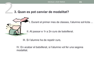 2
                                 ESCOLA L'AVE MARIA           21




    3. Quan es pot canviar de modalitat?


                I. Durant el primer mes de classes, l’alumne sol·licita ...


              II. Al passar e 1r a 2n curs de batxillerat.


          III. Si l’alumne ha de repetir curs.

     IV. En acabar el batxillerat, si l’alumne vol fer una segona
     modalitat.
 