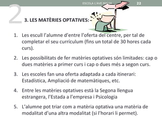 2
                                ESCOLA L'AVE MARIA         22




    3. LES MATÈRIES OPTATIVES:

1. Les escull l’alumne d’entre l’oferta del centre, per tal de
   completar el seu currículum (fins un total de 30 hores cada
   curs).
2. Les possibilitats de fer matèries optatives són limitades: cap o
   dues matèries a primer curs i cap o dues més a segon curs.
3. Les escoles fan una oferta adaptada a cada itinerari:
   Estadística, Ampliació de matemàtiques, etc.
4. Entre les matèries optatives està la Segona llengua
   estrangera, l’Estada a l’empresa i Psicologia
5. L’alumne pot triar com a matèria optativa una matèria de
   modalitat d’una altra modalitat (si l’horari li permet).
 