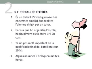 2
                               ESCOLA L'AVE MARIA   23




    3. El TREBALL DE RECERCA
1. És un treball d’investigació (entès
   en termes amplis) que realitza
   l’alumne dirigit per un tutor.
2. Encara que ho organitza l’escola,
   habitualment es fa entre 1r i 2n
   curs.
3. Té un pes molt important en la
   qualificació final del batxillerat (un
   10 %).
4. Alguns alumnes li dediquen moltes
   hores.
 