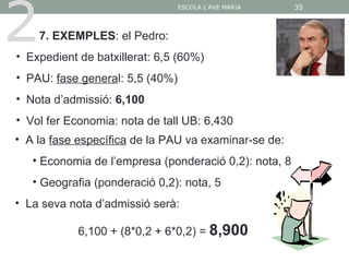 2
                                 ESCOLA L'AVE MARIA    35



    7. EXEMPLES: el Pedro:
• Expedient de batxillerat: 6,5 (60%)
• PAU: fase general: 5,5 (40%)
• Nota d’admissió: 6,100
• Vol fer Economia: nota de tall UB: 6,430
• A la fase específica de la PAU va examinar-se de:
   • Economia de l’empresa (ponderació 0,2): nota, 8
   • Geografia (ponderació 0,2): nota, 5
• La seva nota d’admissió serà:

            6,100 + (8*0,2 + 6*0,2) = 8,900
 