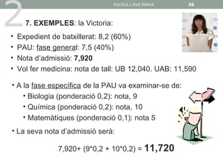 2
                                  ESCOLA L'AVE MARIA   36



      7. EXEMPLES: la Victoria:
•   Expedient de batxillerat: 8,2 (60%)
•   PAU: fase general: 7,5 (40%)
•   Nota d’admissió: 7,920
•   Vol fer medicina: nota de tall: UB 12,040. UAB: 11,590

• A la fase específica de la PAU va examinar-se de:
    • Biologia (ponderació 0,2): nota, 9
    • Química (ponderació 0,2): nota, 10
    • Matemàtiques (ponderació 0,1): nota 5
• La seva nota d’admissió serà:

                7,920+ (9*0,2 + 10*0,2) = 11,720
 