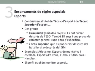 ESCOLA L'AVE MARIA      50




3   Ensenyaments de règim especial:
    Esports
        • Condueixen al títol de Tècnic d’esport i de Tècnic
          Superior d’esport ...
        • Dos graus:
           • Grau mitjà (amb dos nivells). Es pot cursar
              desprès de l’ESO. També 18 anys i una prova de
              caràcter general i una altra d’específica.
           • i Grau superior, que es pot cursar desprès del
              batxillerat o desprès del GM.
        • Exemples: Atletisme, Esports de muntanya i
          escalada, Esports d’hivern, Futbol i futbol sala i
          Handbol.
        • El perfil és el de monitor esportiu.
 