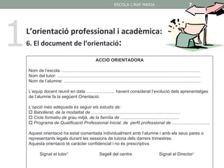 ESCOLA L'AVE MARIA                                      7




1   L’orientació professional i acadèmica:
    6. El document de l’orientació:

                                                      ACCIÓ ORIENTADORA

    Nom de l’escola .................................................................................................................
    Nom del tutor: ....................................................................................................................
    Nom de l’alumne: ...............................................................................................................

    L’equip docent reunit en data ....................., havent considerat l’evolució dels aprenentatges
    de l’alumne fa la següent Orientació:
     
    L’opció més adequada és seguir els estudis de:
     Batxillerat, de la modalitat de ........................................................................
     Cicle formatiu de grau mitjà, de la família de ................................................ 
     Programa de Qualificació Professional Inicial, de  perfil professional de ............................... 

    Aquest orientació ha estat comentada individualment amb l’alumne i amb els seus pares o
    representants legals durant les sessions de tutoria dels darrers trimestres.
    Aquesta orientació té caràcter confidencial i no és prescriptiva.

            Signat el tutor1                             Segell del centre                             Signat el Director1
 