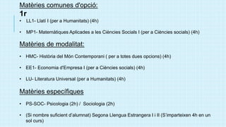 Matèries comunes d'opció:
1r
• LL1- Llatí I (per a Humanitats) (4h)
• MP1- Matemàtiques Aplicades a les Ciències Socials I (per a Ciències socials) (4h)
Matèries de modalitat:
• HMC- Història del Món Contemporani ( per a totes dues opcions) (4h)
• EE1- Economia d'Empresa I (per a Ciències socials) (4h)
• LU- Literatura Universal (per a Humanitats) (4h)
Matèries específiques
• PS-SOC- Psicologia (2h) / Sociologia (2h)
• (Si nombre suficient d’alumnat) Segona Llengua Estrangera I i II (S’imparteixen 4h en un
sol curs)
 