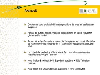 Avaluació



  Després de cada avaluació hi ha recuperacions de totes les assignatures
  suspeses.

  Al final del curs hi ha una avaluació extraordinària on es pot recuperar
  globalment la matèria.

  Promoció de 1r a 2n: amb un màxim de 2 suspeses: es cursa tot 2n i s’ha
  de matricular de les pendents de 1r (exàmens de recuperació a octubre i
  abril).

  La nota de l’expedient acadèmic s’obté fent una mitjana de totes les
  matèries cursades per l’alumne.

  Nota final de Batxillerat: 90% Expedient acadèmic + 10% Treball de
  recerca.

  Nota accés a la Universitat: 60% Batxillerat + 40% Selectivitat.
 