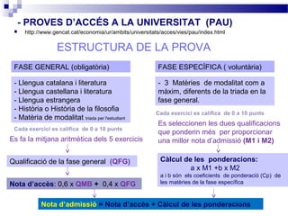 - PROVES D’ACCÉS A LA UNIVERSITAT (PAU)
    http://www.gencat.cat/economia/ur/ambits/universitats/acces/vies/pau/index.html


                  ESTRUCTURA DE LA PROVA
 FASE GENERAL (obligatòria)                              FASE ESPECÍFICA ( voluntària)

 - Llengua catalana i literatura                         - 3 Matèries de modalitat com a
 - Llengua castellana i literatura                       màxim, diferents de la triada en la
 - Llengua estrangera                                    fase general.
 - Història o Història de la filosofia
                                                        Cada exercici es califica de 0 a 10 punts
 - Matèria de modalitat triada per l'estudiant
                                                         Es seleccionen les dues qualificacions
 Cada exercici es califica de 0 a 10 punts
                                                         que ponderin més per proporcionar
Es fa la mitjana aritmètica dels 5 exercicis             una millor nota d’admissió (M1 i M2)

Qualificació de la fase general (QFG)                     Càlcul de les ponderacions:
                                                                   a x M1 +b x M2
                                                          a i b són els coeficients de ponderació (Cp) de
Nota d’accès: 0,6 x QMB + 0,4 x QFG                       les matèries de la fase específica



           Nota d’admissió = Nota d’accés + Càlcul de les ponderacions
 
