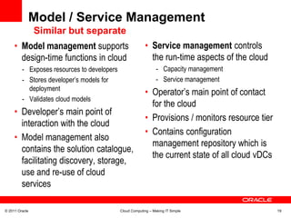 Model / Service Management
                Similar but separate
     • Model management supports                           • Service management controls
       design-time functions in cloud                        the run-time aspects of the cloud
         - Exposes resources to developers                       - Capacity management
         - Stores developer’s models for                         - Service management
           deployment
                                                           • Operator’s main point of contact
         - Validates cloud models
                                                             for the cloud
     • Developer’s main point of
                                                           • Provisions / monitors resource tier
       interaction with the cloud
                                                           • Contains configuration
     • Model management also
                                                             management repository which is
       contains the solution catalogue,
                                                             the current state of all cloud vDCs
       facilitating discovery, storage,
       use and re-use of cloud
       services

© 2011 Oracle                                Cloud Computing – Making IT Simple                    19
 