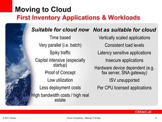 Moving to Cloud
                First Inventory Applications & Workloads
                    Suitable for cloud now Not as suitable for cloud
                              Time based                                 Vertically scaled applications
                        Very parallel (i.e. batch)                            Consistent load levels
                              Spiky traffic                             Latency sensitive applications
                      Capital intensive (especially                           Insecure applications
                                 startup)
                                                                    Hardware device dependent (e.g.
                           Proof of Concept                            fax server, SNA gateway)
                             Low utilization                                    ISV unsupported
                        Less deployment costs                          Per CPU licensed applications
                    High bandwidth costs / high real
                               estate


© 2011 Oracle                            Cloud Computing – Making IT Simple                               6
 