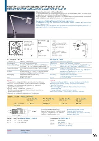 HALOGEN-MASCHINENGELENKLEUCHTEN 50W, IP 54/IP 65
HALOGEN FRICTION-ARM MACHINE LIGHTS 50W, IP 54/IP 65
                                                             Robuste Leuchtenserie mit hoher Schutzart
                                                             zur gezielten Beleuchtung von Maschinenarbeitsplätzen und Werkbänken, selbst bei rauen Umge-
                                                             bungsbedingungen mit Kühlmitteln, Öl und Metallspänen.
                                                             Auch über größere Entfernungen genügend Licht auf dem Arbeitsfeld für schwierige Sehaufgaben
                                                             wie Einstellarbeiten oder optische Kontrolle von Fertigungsprozessen.

                                                             Sturdy series of lighting fixtures with high class of protection
                                                             for highlighting machine tools and benches even with harsh ambient conditions like coolants, lubri-
                                                             cants, chips and swarf.
                                                             Provides enough light at the working area for critical visual tasks even over greater distances, e.g.
                                                             adjusting a machine or monitoring a production process.




                                                                 271.95.00/.01:
                                 Isoluxdiagramm,
                                                                 IP 65
                                 Meßabstand 50 cm                                           1 x QT 12-LP ax, 12V/50W
                                                                 3,3 kg
                                 Isolux map at 50 cm                                        (ILCOS: HSGST/C/UB-50-12)
                                 above surface                                              GY 6,35
                                                                 12V / 24V AC/DC
                                                                                            950 lm (271.95.00/.02)
                                 12V = E(lx) x 1,0
                                 24V = E(lx) x 0,9
                                                                 271.95.02:
                                                                 IP 54                      1 x QT 12 ax, 24V/50W
                                                                 3,7 kg                     (ILCOS: HSGT/C/UB-50-24)
                                                                                            GY 6,35
                                                                 230V~/50-60Hz              850 lm (271.95.01)


TECHNISCHE DATEN                                                                        TECHNICAL DATA
Lichtverteilung      mittelbreit, symmetrisch                                           Light distribution mid beam, symmetric
Betriebsgerät        ohne bzw. elektronischer Trafo                                     Transformer        without resp. electronic transformer
Netzanschlussleitung ca. 1,5 m 2x1,0 mm2 ohne Stecker (.00/.01) bzw.                    Mains lead         approx.1,5m lead 2x1,0 mm2 w/o plug (.00/.01) resp.
                     2m H05RN-F 3G1 mit Gummi-Schukostecker (.02)                                          2m H05RN-F 3G1 with rubber Schukoplug (.02)
Lampenabdeckung temperatur-wechselbeständiges Sicherheitsglas,                          Lamp cover         toughened glass cover, clear
                     klar                                                               Switch             on top of the lighting head (.00/.01), resp. in the lower
Schalter             im Leuchtenkopf (271.95.00/.01), bzw. im unteren                                      tubular section of the arm (271.95.02),
                     Armsegment (.02) jeweils mit Schutzkappe                                              both with protective cover
Befestigung          Universalflansch 60x60 mm (inkl.)                                  Mounting           universal base 60x60 mm (incl.),
                     weitere siehe Zubehör                                                                 for further options refer to accessories
Farbe                alusilber RAL 9006                                                 Colour             alu-silver RAL 9006
AUFBAU:                                                                                 DESIGN:
• Konzentriertes Halogenlicht durch glanzeloxierten Rundreflektor.                      • Concentrated halogen light by a specular anodised round reflector.
• Robuster Friktionsgelenkarm aus Aluprofilrohr, Gelenke Druckguß.                      • Heavy-duty friction arm made of extruded aluminium tubes,
• Verrippter Leuchtenkopf aus Alu-Druckguß mit angenehm                                 • joints die-cast metal.
• geringer Außentemperatur.                                                             • The finned lighting head made of die-cast aluminium remains
• Stabiler Griff aus schlagfestem Kunststoff (GFK).                                     • comfortably cool.
• Betrieb entweder an separatem Sicherheitstrafo oder direkt an                         • Handy, stable grip made of reinforced plastic.
• der Maschinenspannung.                                                                • For connection with a remote safety transformer or the low
• Alternativ mit integriertem elektronischen Transformator.

 BESTELLDATEN / PRODUCT CODES
                      Art.-Nr. /Art.-No.                                  Art.-Nr. /Art.-No.             Art.-Nr. /Art.-No.             Art.-Nr. /Art.-No.
                                     12V / IP 65                          24V / IP 65                    230V / IP 54                   Sep. Trafo
                                                                                                                                        12V/230V
            inkl. Leuchtmittel       271.95.00                            271.95.01                      271.95.02                      206.00
            incl. lamp


                                                                       Transformator für 12V-Version                    Transformer for 12V-version
                                                     IP 65             Externer Sicherheitstrafo 12V/230V/50VA          Separate safety transformer
                                                                       vergossen, komplett mit 1,5m Netzzulei-          12V/230V/50VA resin, with 1,5 m mains
                                                                       tung und Konturenstecker (IP 20)                 lead with plug (IP 20)


ERSATZLAMPEN / REPLACEMENT LAMPS                                                        ZUBEHÖR / ACCESSORIES
379.00      QT 12-LP ax, 12V/50W                                                        002.95        Wandwinkel
379.01      QT 12 ax, 24V/50W                                                                         Wall bracket
                                                                                        004.95        Tischklemme 16 - 85 mm
                                                                                                      Table clamp, 16 - 85 mm


OPTION                 Mattierte Scheibe,
                       Frosted glass


                                                                                   14
 